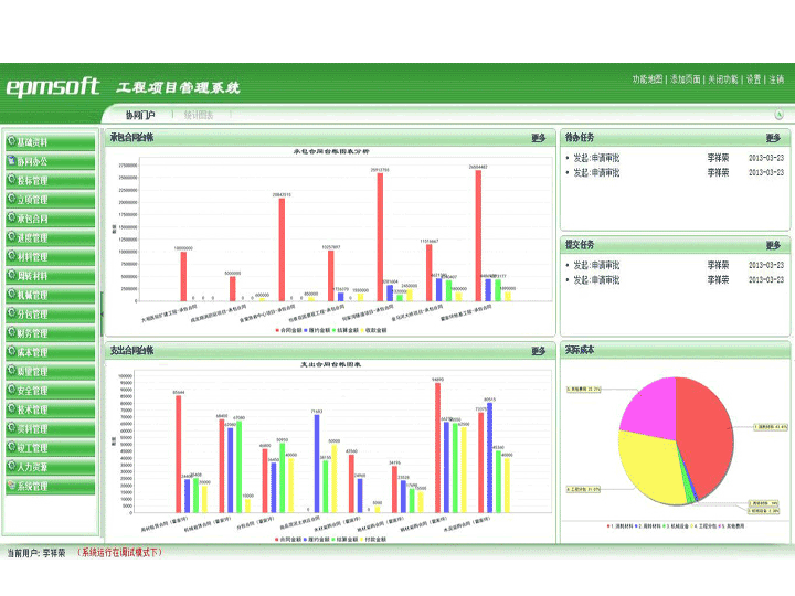EPM施工项目管理系统六业科技_软件开发
